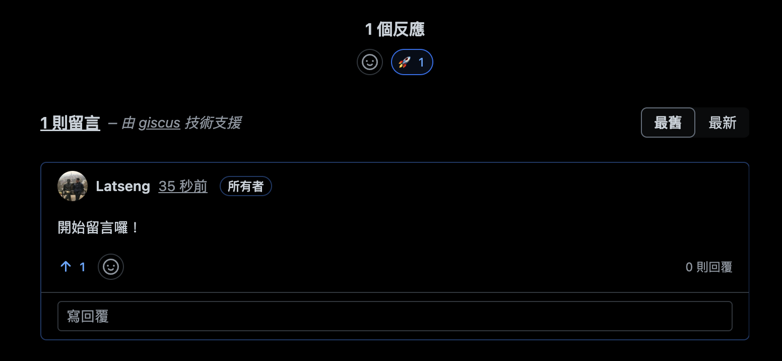 Cover Image of the Post